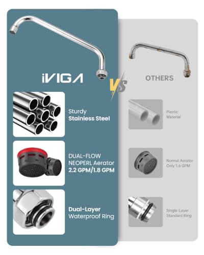 G3/4 Internal Thread Commercial Faucet Swivel Spout Replacement: 12“ Add-on Swing Nozzle Spout - Chrome Polished Spout Replacement Part For Commercial Kitchen Sink Faucet - 1.8gpm/ 2.2gpm Aerator - size: 12 Inch