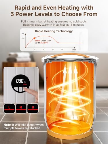 AAOBOSI Large Towel Warmers for Bathroom with Digital Display,20L 4 Timer& Auto Shut Off，Fast Warming, Blankets & Robes, Portable Electric Warmer for Bathroom,SPA，PJ's and More