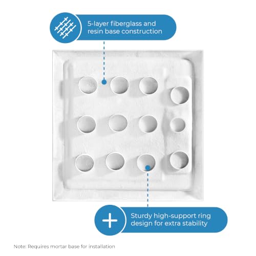 OVE Decors 36x36" Shower Base Side Drain, White - size: 36 x 36, style: Side Drain