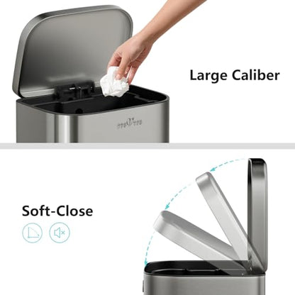 mVm 8 Gal Kitchen Trash Can, Step Trash Can with Lid, Smooth Edge Garbage Bin for Home Office (Gray) - color: Gray, size: 8Gal