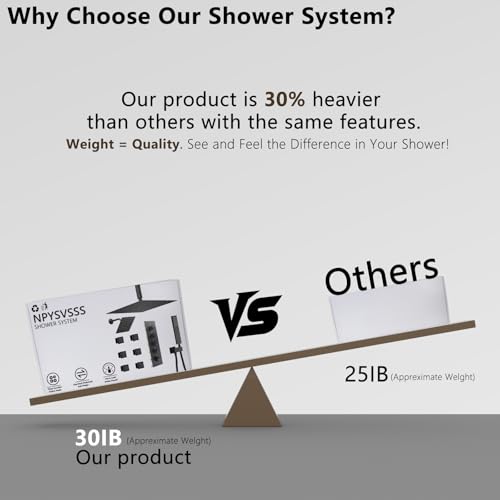 Black Shower Faucet Set Dual Shower Heads with 16" Ceiling Mounted Rain Shower Head & 6" Wall Mounted Head 4 Function Full Body Shower System with body jets,Matte Black - color: Matte Black, style: 16 inch +6 jets