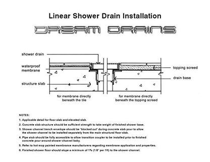 DreamDrain Professional Stainless Steel Linear Shower Drain - High-Quality Modern Tile Floor Grate - Easy Installation Shower Drain Hair Catcher Kit