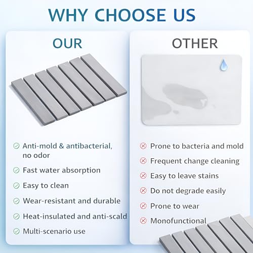 Stone Bath Mat, Stone Dish Drying Mat, Quick Dry Bath Mat – 15.75"x11.81" Foldable Diatomaceous Earth Mat for Bathroom Floor, Kitchen Counter, Non-Slip Stone Mat (Grey)