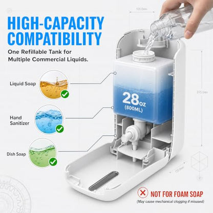 interhasa! Commercial Hand Soap Dispenser Wall Mount | Dual-Lock Design, ABS Liquid & Gel Hand Sanitizer Dispenser for Bathroom & Commercial Restaurant, 28oz/800ml - color: Black