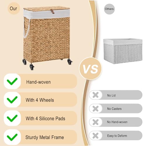 Rolling Laundry Hamper with Lid and Wheels, Slim Laundry Basket with Removable Liner Bag & 2 Mesh Bags, Handwoven Water Hyacinth Clothes Hamper for Bedroom Bathroom (Natural, 65L) - color: Natural/With Lid/65L