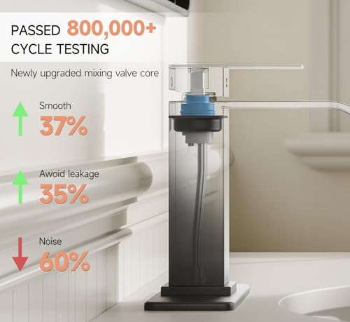 Matte Black Bathroom Faucets Evolvegoods Modern Waterfall Bathroom Faucet | Single Handle 1 or 3 Hole Bathroom Sink Faucet RV Mixer Tap Vanity Faucet with Deck Plate Pop-up Drain and Supply Lines - color: Matte Black