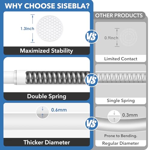White Shower Curtain Rod - Adjustable 45-77 inch Tension Curtain Rod, Spring loaded Curtain Rod for Bathroom Window - color: White, size: 45 to 77 inch-1pc