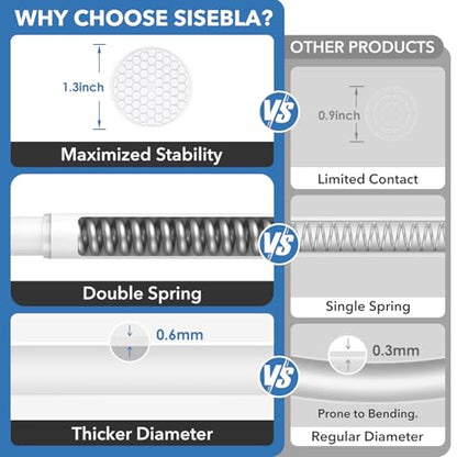White Shower Curtain Rod - Adjustable 45-77 inch Tension Curtain Rod, Spring loaded Curtain Rod for Bathroom Window - color: White, size: 45 to 77 inch-1pc