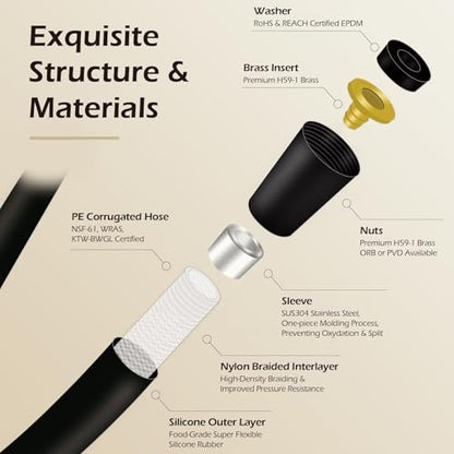 59 Inches Silicone Shower Hoses Replacement, Anti-Kink Designed Handheld Shower Head Hose Ultra-Soft Hoses Extension with Brass Insert & Nut, Black - color: Black, size: 59 inches