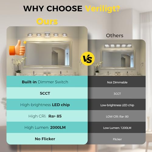 Vanity Light Fixture, 31.1 Inch 5-Light Bathroom Vanity Lighting with Brushed Nickel Finish, 5CCT Adjustable Wall Light, Dimmable Hardwired Vanity Fixture for Large Mirror, Modern Bath Spaces - size: 31 Inch Long
