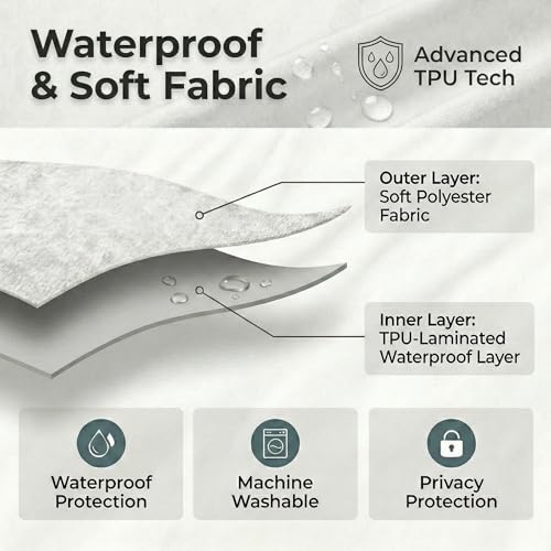 Waterproof Fabric Shower Curtain Liner, TPU Coated, PEVA-Free & Odorless, Hotel Quality, 3 Magnets, Rust-Proof Metal Grommets, Machine Washable, White, 72x72 Inch, Pack of 2 - color: White, size: 72"W x 72"L (Pack of 2)