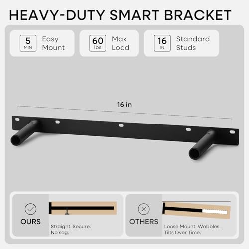 20 inch Floating Shelf Oak, High End Solid Real Wood 20inch Long Floating Shelves for Wall Mounted, Honey Oak Wooden 20in Floating Shelves, Heavy Duty Bracket, 20 X 6.5 X 1.75 inch, Set of 2 - color: Honey Oak - Warm Amber Tone, size: 20 inch