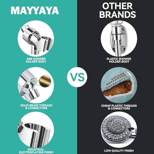 MAAYAYA Brass Ball Shower Holder, 360° Adjustable ABS Bracket, Black | MAYYAYA Holder: Solid Brass Swivel Ball; 360° Adjustable ABS Bracket; Universal 1/2" Connector; Fits Standard Shower Hoses