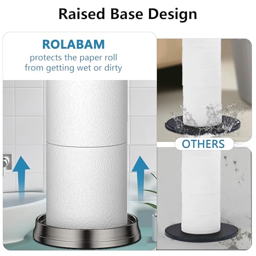 ROLABAM Heavy Weighted Toilet Paper Holder (with Reserve Function) Free Standing Toilet Paper Storage，Spare Toilet Paper Roll Holder Storage Stand for Bathroom Total Height 22.5" ，Brushed Nickel - color: Brushed Nickel