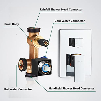 Shower System, Shower Faucet Set Complete Square Rain Shower Combo Set with 8 inch Rainfall Shower Head System Bathroom Wall Mounted 3-Setting Handheld Shower,Chrome - color: Chrome, style: 8 Inch With 3-Setting