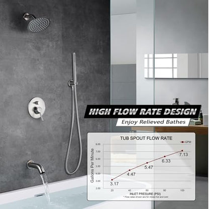 SUMERAIN Brushed Nickel Shower System with Waterfall Tub Spout | 8" Stainless Steel Rain Shower, Brass Handheld Shower, Brass Rough in Valve, Concealed Box Design - color: Brushed Nickel, size: 3 Function