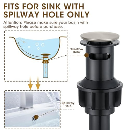 Classic Brushed Nickel Bathroom Faucet,Bathroom Sink Faucet | 360° Rotatable Spout, 2 Handles, 3 Hole Widespread, Pop Up Drain & Supply Lines Included, Antique Style (L2304-BN) - color: Nickel