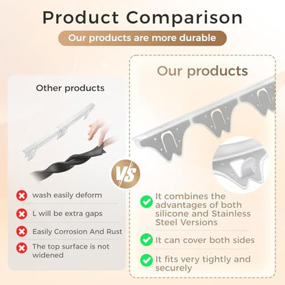 Silicone Stove Gap Covers with Stainless Steel, Oven Gap Filler Seals Gaps Between Stovetop and Counter, Stove Gap Guards Range Trim Kit, Easy to Clean Stove Gap Guard (Clear 2 Pack,21") - color: Clear, size: 21 inches