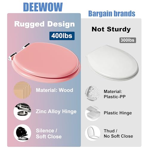 Round Slow Close Wood Toilet Seat, Heavy Duty Pink Toilet Seat with Baked Enamel Finish, Support 400 lbs, Soft Close Toilet Lid with Zinc Alloy Hinges, Grip-Tight Bumpers, Easy Clean & Quick Assembly - color: Pink, size: Round Slow Close
