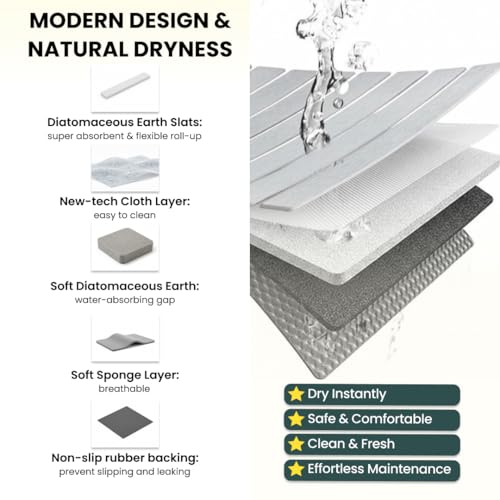 Foldable Stone Bath Mat, Non Slip Quick Dry Diatomite, Light Gray, 23.5x15 | Super absorbent surface, easy-care finish, compact storage, includes non-slip pad, shower and sink use - color: Regular Light Gray