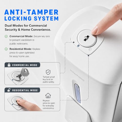 interhasa! Commercial Hand Soap Dispenser Wall Mount | Dual-Lock Design, ABS Liquid & Gel Hand Sanitizer Dispenser for Bathroom & Commercial Restaurant, 28oz/800ml - color: White