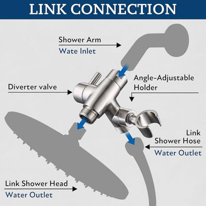 G-Promise Solid Metal Shower Head Diverter with Holder 3-Way | Spray Separately or Both, Adjustable-Angle Bracket, Anti-Leak, Smooth Knob Switch, Easy Install, Universal Replacement Part - color: Brushed Nickel