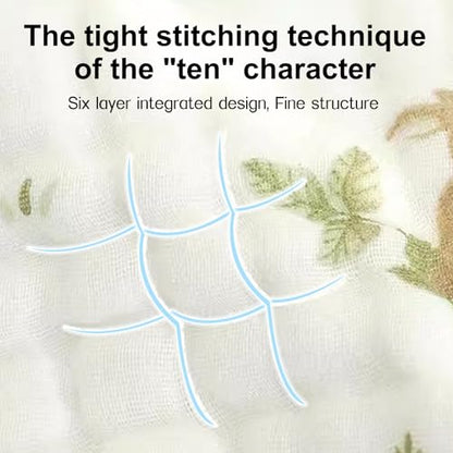5-Pack Baby Washcloths - Soft Absorbent Viscose from Bamboo Wash Cloths for Babies, Kids, Toddlers, Infant, Newborn Bath Towels, Gentle on Sensitive Skin, 10x10 Reusable Face Towels
