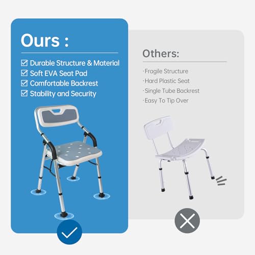 Shower Chair for Elderly & Disabled, Folding Shower Chair Seat with Arm and Back, Inside Shower Chair, Foldable Bathroom Chairs for Sitting, Portable for Travel - Collapsible, Compact & Comfortable