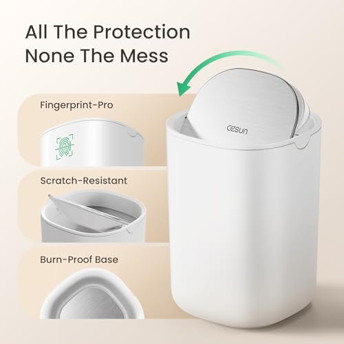 Cesun Mini Desktop Trash Can with Swing Lid, 0.4 Gal Desk Trash Can, White | Removable Lid, Tiny Garbage Can for Tabletop/Counter/Home Office/Makeup Area/Car Interior, Odor Seal, Stain Resistant, Sturdy - color: White