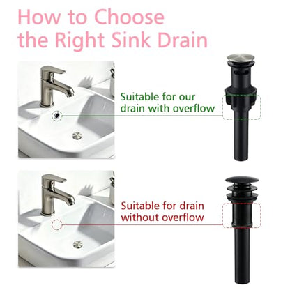 Bathroom Sink Drain with Overflow,Nickel Brushed Bathroom Sink Stopper | Pop Up Drain Assembly with Detachable Basket Stopper,for Bathroom Vanity Vessel Sink,with Silicone Hair Catcher - color: Bathroom Sink Drain -Nickel Brushed