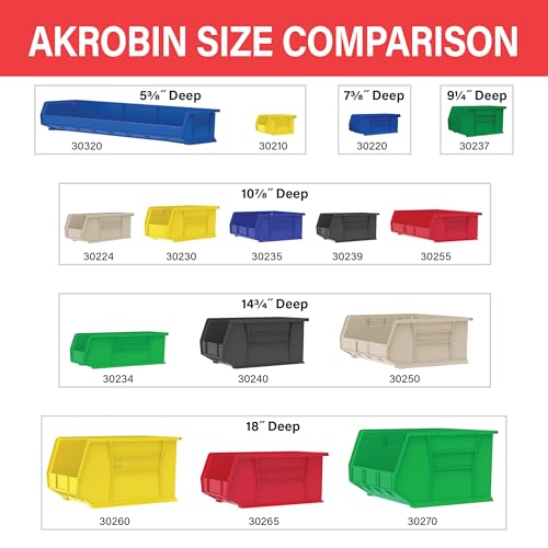 Akro-Mils 30235 AkroBins Plastic Storage Bins, 11"x11"x5", Green, 6-Pack | Space-Saving Stackable Bins for Garage, Pantry, Craft Organization - color: Green