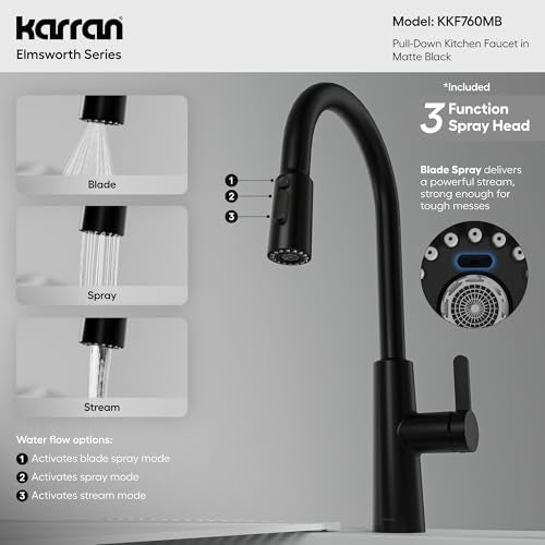 Karran Elmsworth Commercial Style Pull-Down Kitchen Faucet with Dual Interchangeable Spray Heads 5-Function Revolve MAX & 3-Function Revolve Mini Aerator High-Arc Spout (Matte Black) - color: Matte Black
