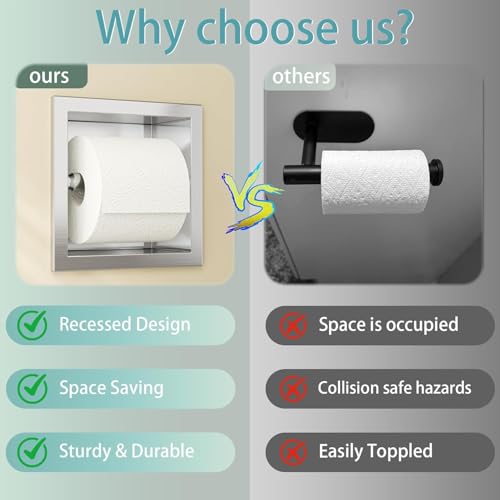 Neodrain 304 Stainless Steel Recessed in Wall Toilet Paper Holder | Rustproof,Durable construction, Space-saving, In-Wall toilet paper Holder for Bathroom & RV - color: Sliver, size: 6X6In