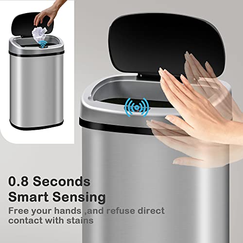 Kitchen Trash Can, 13 Gallon Automatic Gabage Can with Lid and Motion Sensor for Kitchen Home Office Bedroom Bathroom Living Room, Kitchen Garbage Can Touchless Trashcans Stainless Steel Can - color: SILVER
