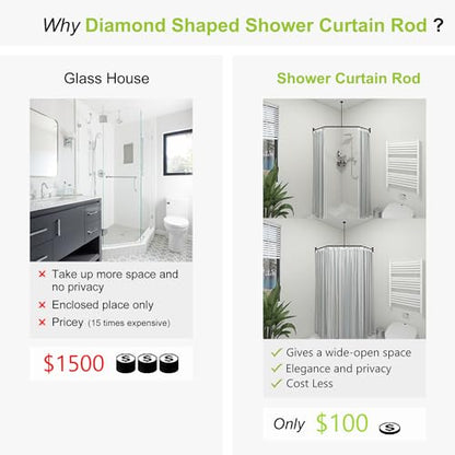 Naiture Neo-Angle Shower Curtain Rod,18-1/2" X 26" X 18-1/2",Brushed Nickel | 304 Stainless Steel, Includes 36" Ceiling Support and Mounting Hardware, Cut to Fit, Permanent Wall Mount, Rustproof - color: Brushed Nickel, size: 18-1/2" X 26" X 18-1/2"