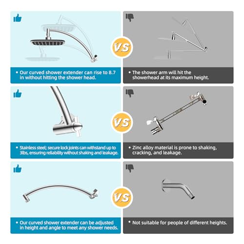 Rain Shower Head with 12" Metal Extension Arm, 10" High-Pressure Showerhead | Chrome Finished, Boosting Rainfall/Fixed Showerhead, Shower Head Extender Adjustable Height/Angle, 1-Min Easy to Install - color: Chrome, size: 12 Inch