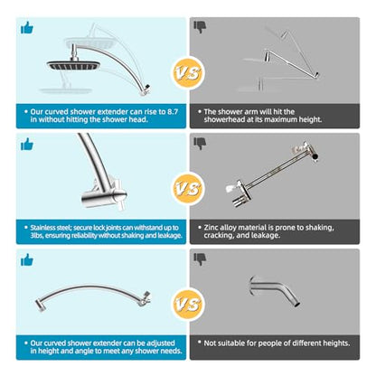 Rain Shower Head with 12" Metal Extension Arm, 10" High-Pressure Showerhead | Chrome Finished, Boosting Rainfall/Fixed Showerhead, Shower Head Extender Adjustable Height/Angle, 1-Min Easy to Install - color: Chrome, size: 12 Inch
