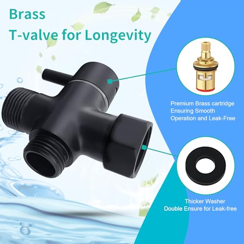 BARROCK Bidet Sprayer for Toilet, Handheld Jet Spray for Existing Toilets with Bidet Hose, Adjustable Water Pressure Muslim Shower, Stainless Steel Cloth Diaper/Feminine Wash Sprayer Matte Black - color: Matte Black
