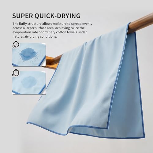 PROIRON Microfiber Towel,Quick Dry & Super Absorbent Towel,Travel & Gym & Camping Towel Lightweight for Swimming,Beach,Gym-32 x16“ - color: Blue