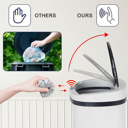 Kitchen Trash Can 13 Gallon Touchless Trash Bin White Garbage Can with Lid | Automatic Motion Sensor Bathroom Trash Can,50 Liter Waterproof Garbage Bin Wastebasket for Toilet,Office,Caravans,Bedroom - color: White