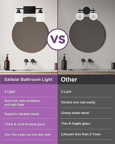 Modern Bathroom Lights - 2-Light Vanity Fixtures with Milky White Glass Shades, Anti-Rust Matte Black Finish, E26 Base - color: Black-2 Light