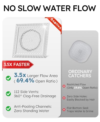 Square Shower Drain Hair Catcher, Efficient Drainage, Gray, 6 inch | 304 Stainless Steel and TPE Material/ Stays in Place / Easy Clean / Anti-Clogging / Fits Bathroom Hair Catcher for Shower - color: Gray, size: 6 inch