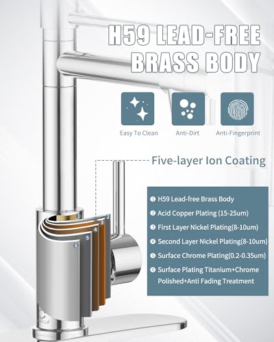 Kitchen Faucet with Soap Dispenser, Kitchen Faucet with Deck Plate and Dual Function Spray Head, Chrome Faucet for Camper Farmhouse RV Kitchen Sink, Single Handle Stainless Steel Sink Faucet - color: E.Chrome Polished, style: 1.Faucet+Soap Dispenser+Hole