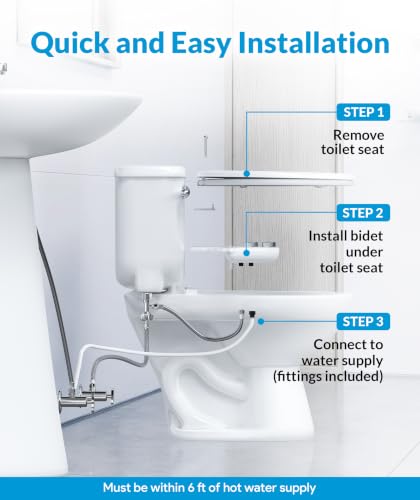 CLEAR REAR Bidet Attachment for Toilet Seat - Non-Electric with Self Cleaning Dual Nozzles, Leak Proof Connectors, Adjustable Water Spray, Rear & Feminine Wash - Hygienic Bathroom Upgrades (Warm/Cold) - color: E. White