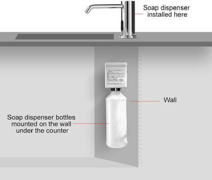 Automatic Soap Dispenser for Kitchen Sink,Touchless Built-in Liquid Soap Dispenser with 33.81oz/1000ml Motion Activated No Touch Sanitizer Dispenser for Bathroom with High Capacity - color: Chrome