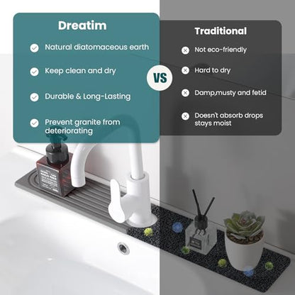 2-Piece Stone Faucet Mat for Kitchen Sink, Split Water-Absorbing Sink Tray with Center Faucet Opening, Dark Gray, 23.6 x 3.9 Inches Combined - color: Gray-Long