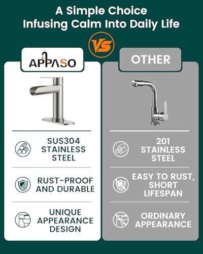 APPASO Brushed Nickel Waterfall Bathroom Sink Faucet for 1-3 Hole Sinks | One Hole Bathroom Faucets with Pop Up Drain Assembly and Deck Plate, Stainless Steel to Fit Vanity Lavatory Laundry Sinks - color: Brushed Nickel-1