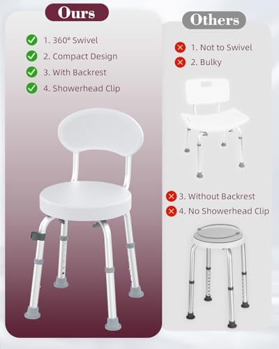 Swivel Shower Chair, 360° Non-Slip Shower Seat with Backrest for Elderly and Disabled, Height Adjustable Rotating Tub Bench for Seniors Bathroom Inside Shower with Compact Frame (White) - color: White