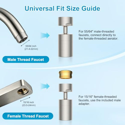 Hibbent 4-Mode Faucet Aerator, Faucet Sprayer Attachment, Brushed Nickel | NSF/ANSI/CAN 372 Certified, 360° Swivel Kitchen & Bathroom Sink Aerator, Faucet Replacement Part, 55/64 Inch Female Thread - color: Brushed Nickel, style: Four Modes