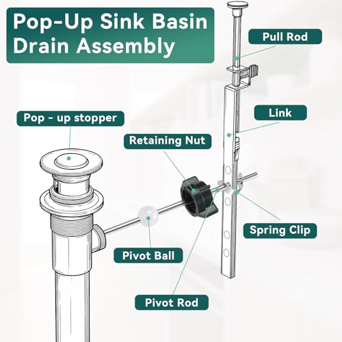 Sink Pivot Rod Replacement,18MM Ball, Bathroom Sink Drain Stopper Kit | Ball Pop Up Stopper Lever Compatible with Price Pfister, Delta, Lavatory Pop Up Center Piece Assembly - size: 18mm ball+ lever